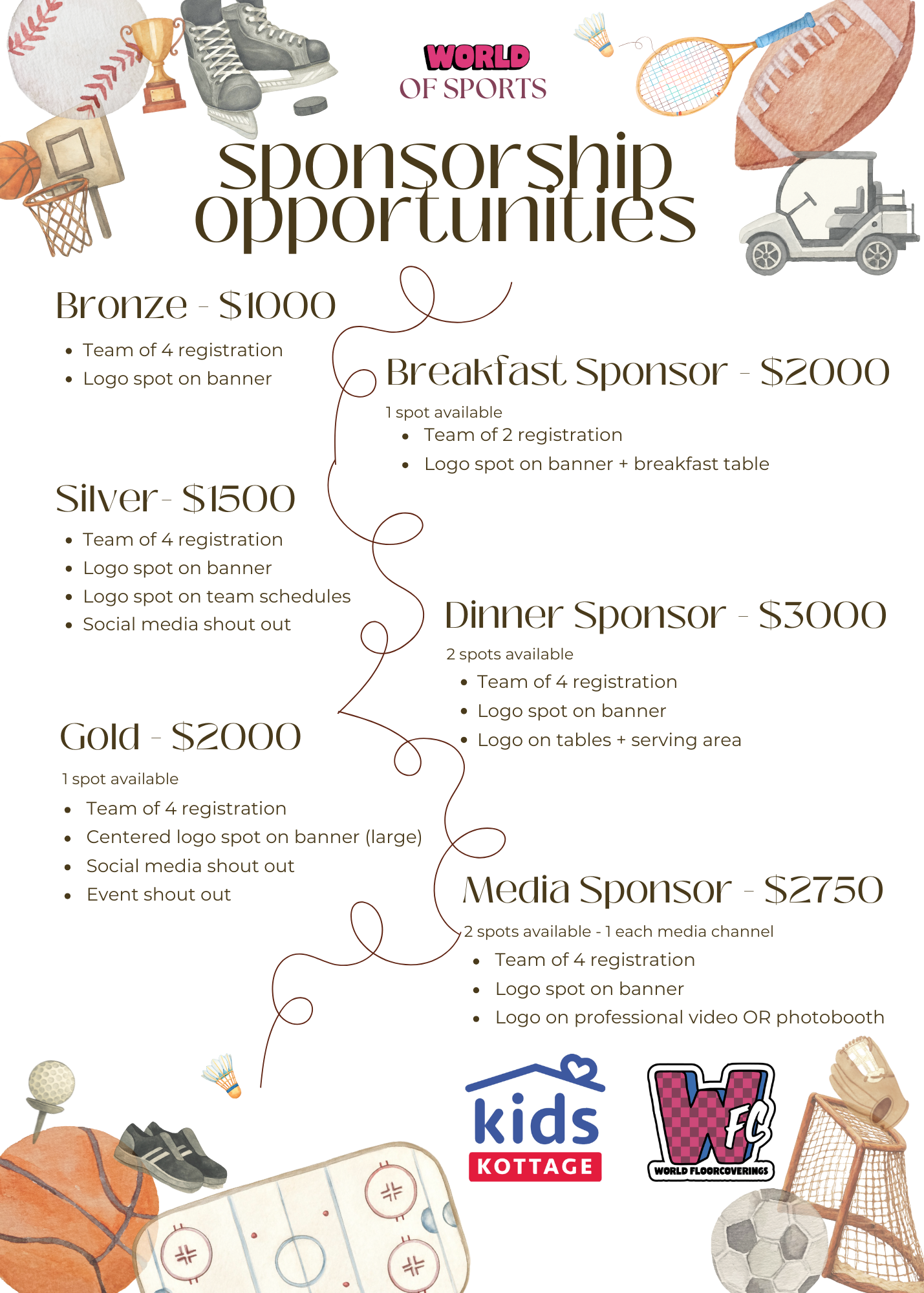 Sponsorship Registration